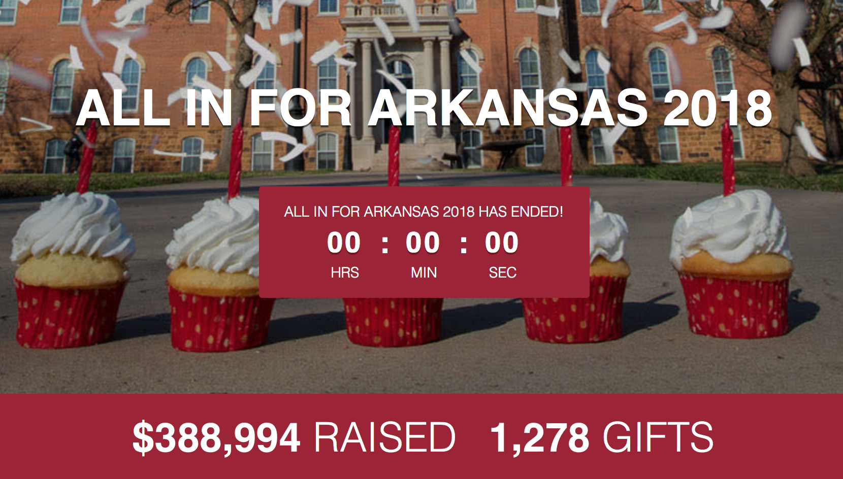 All In for Arkansas Raises Money for the University