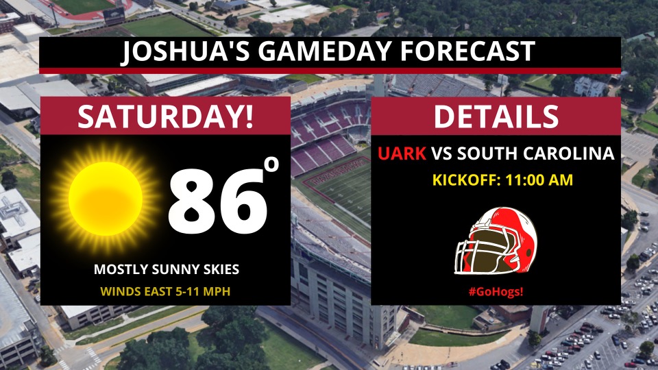 What you need to know about the weather for todays kickoff